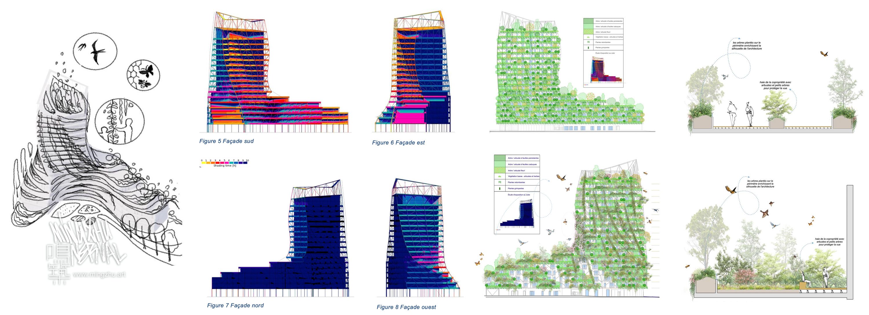 Arbre de Vie, Créteil, Mingzhu Nerval green living architecture, Shade study and Design Development