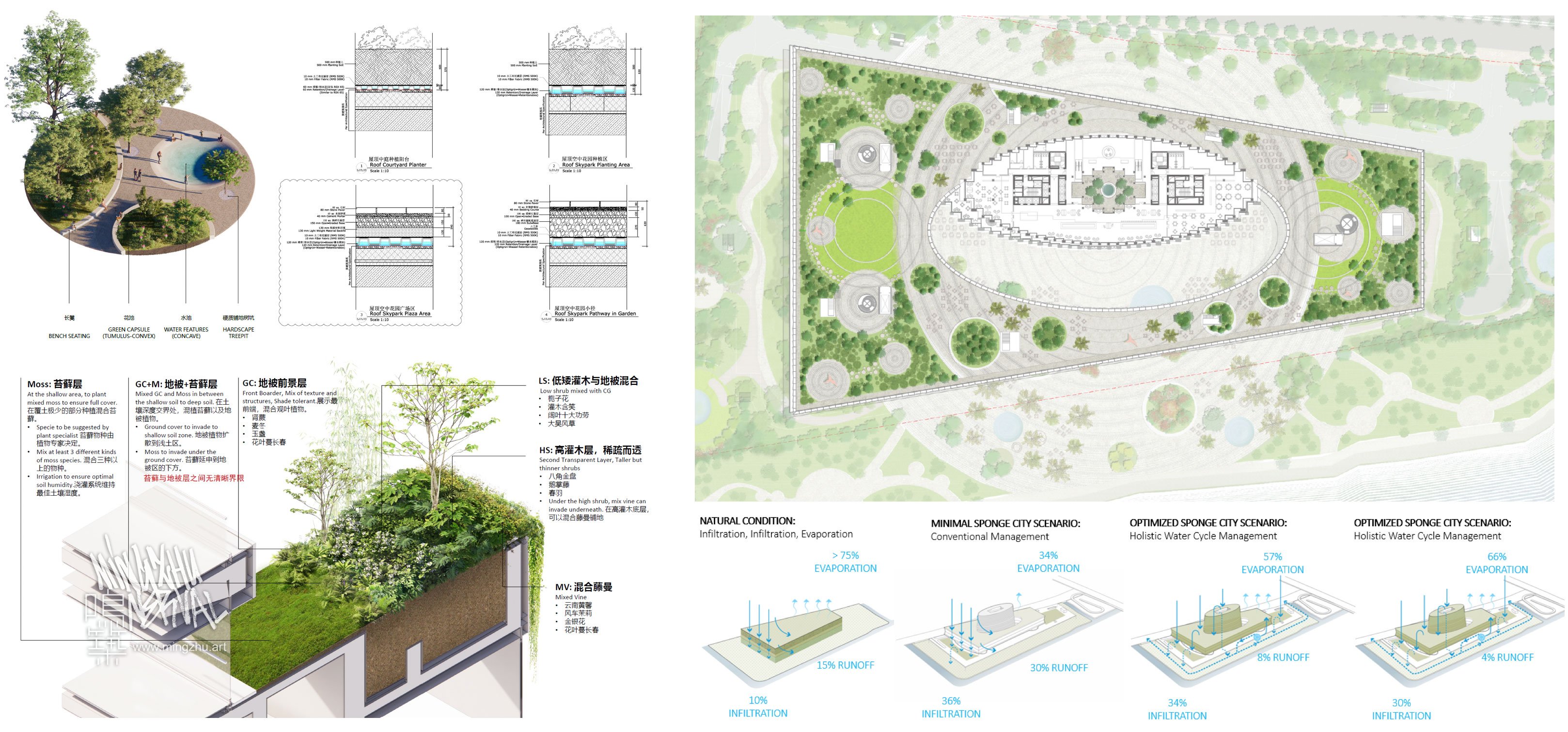 Mingzhu Nerval, Hangzhou Grand Canal Museum landscape architecture, water-sensitive urban design