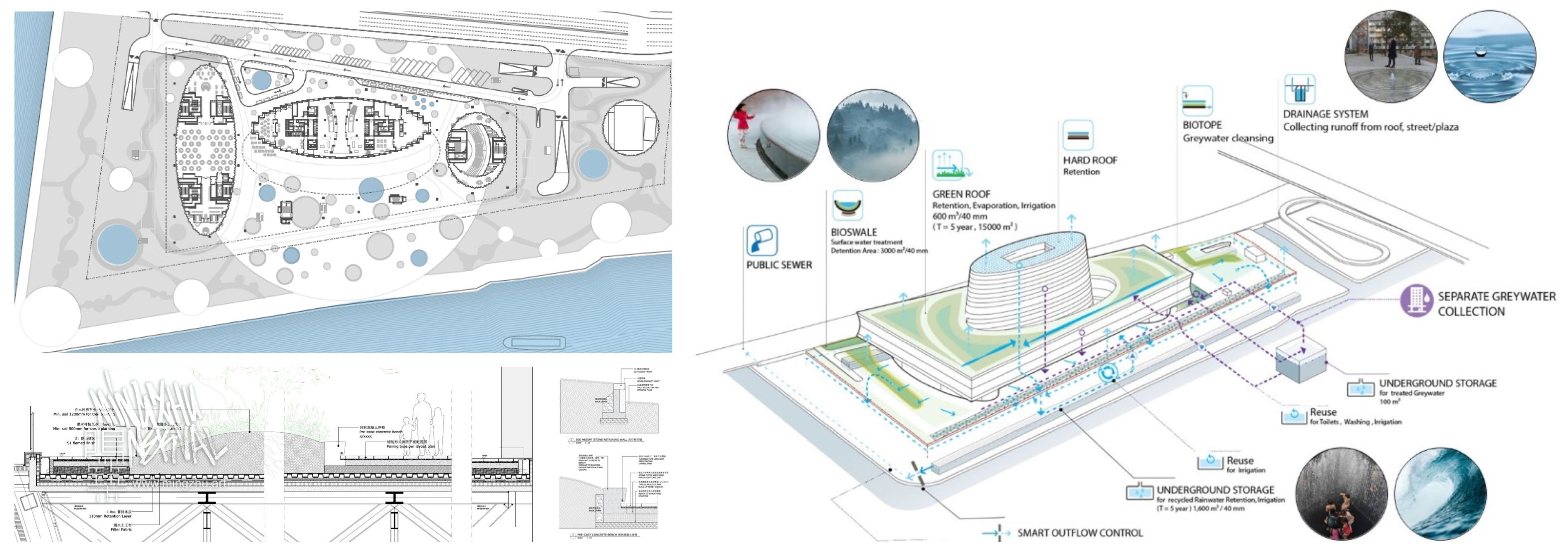 Mingzhu Nerval, Hangzhou Grand Canal Museum landscape architecture, water-sensitive urban design