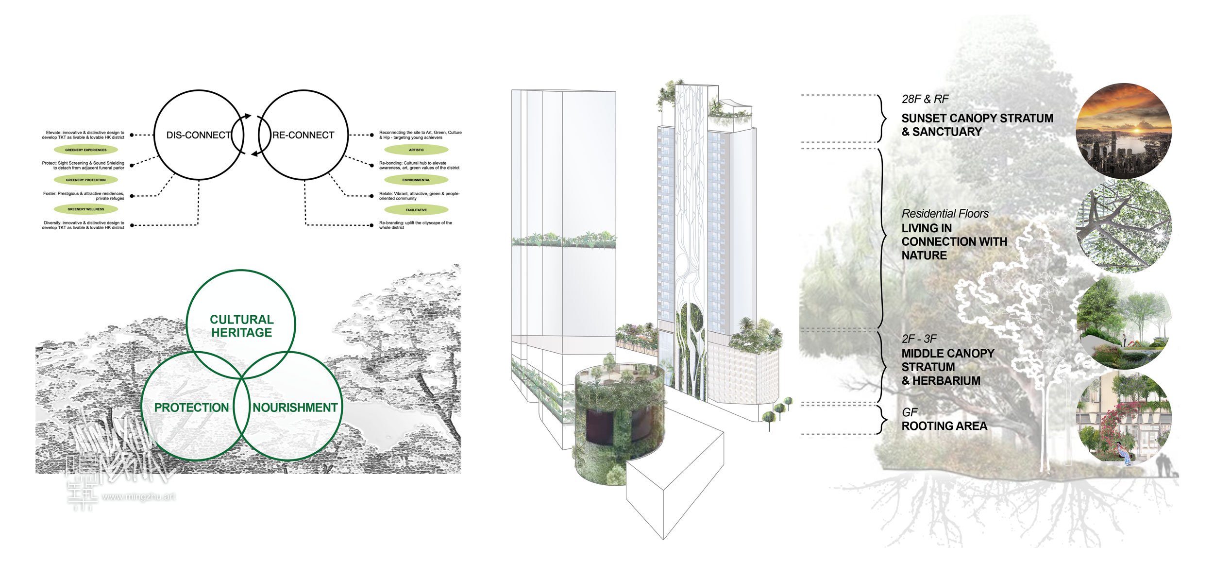 Mingzhu Nerval vertical living wall experts - luxury garden design with Henderson Land in Hong Kong, 2024